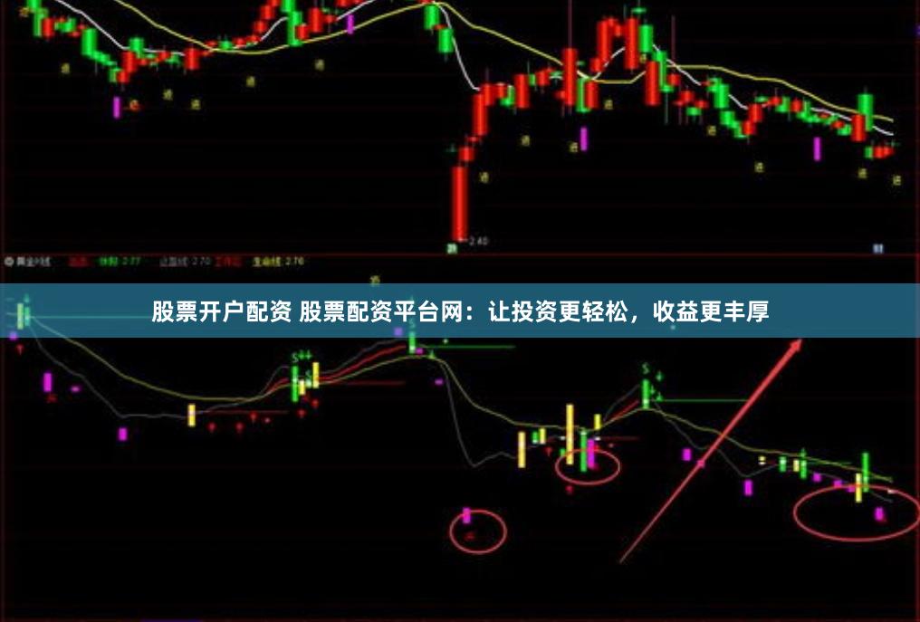 股票开户配资 股票配资平台网：让投资更轻松，收益更丰厚
