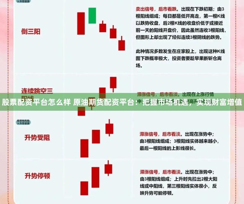 股票配资平台怎么样 原油期货配资平台：把握市场机遇，实现财富增值