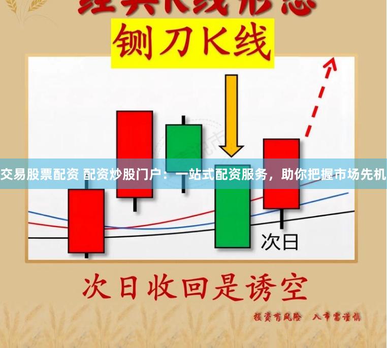 交易股票配资 配资炒股门户：一站式配资服务，助你把握市场先机