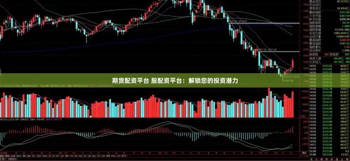 期货配资平台 股配资平台：解锁您的投资潜力