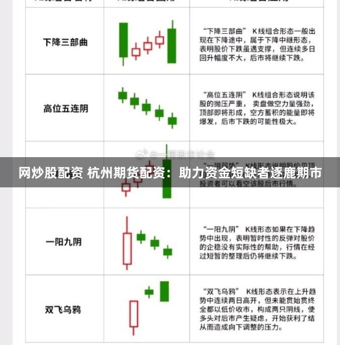 网炒股配资 杭州期货配资：助力资金短缺者逐鹿期市
