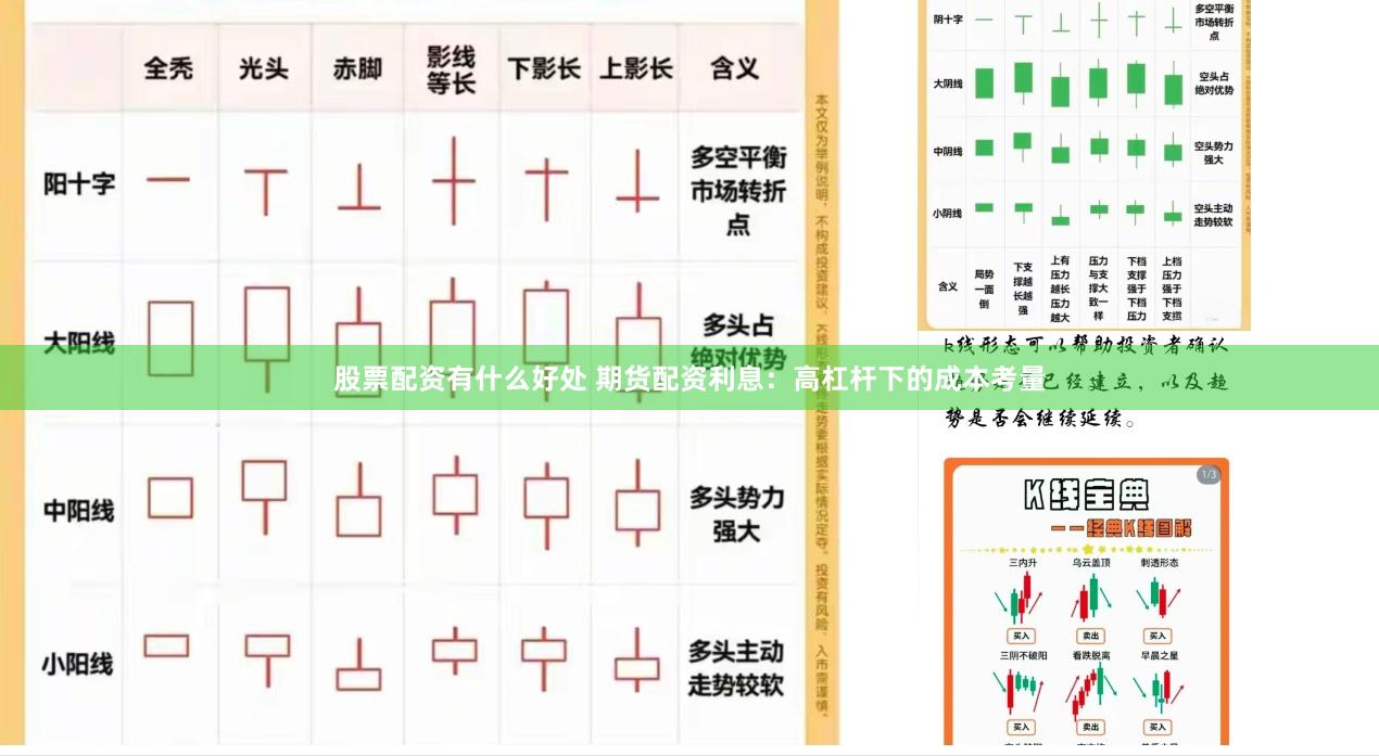 股票配资有什么好处 期货配资利息：高杠杆下的成本考量