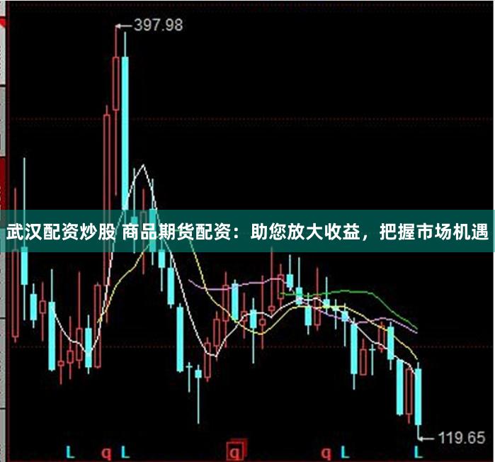 武汉配资炒股 商品期货配资：助您放大收益，把握市场机遇