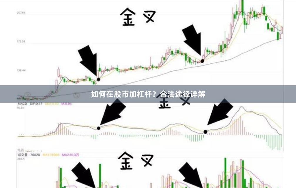 如何在股市加杠杆？合法途径详解