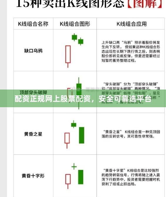 配资正规网上股票配资，安全可靠选平台