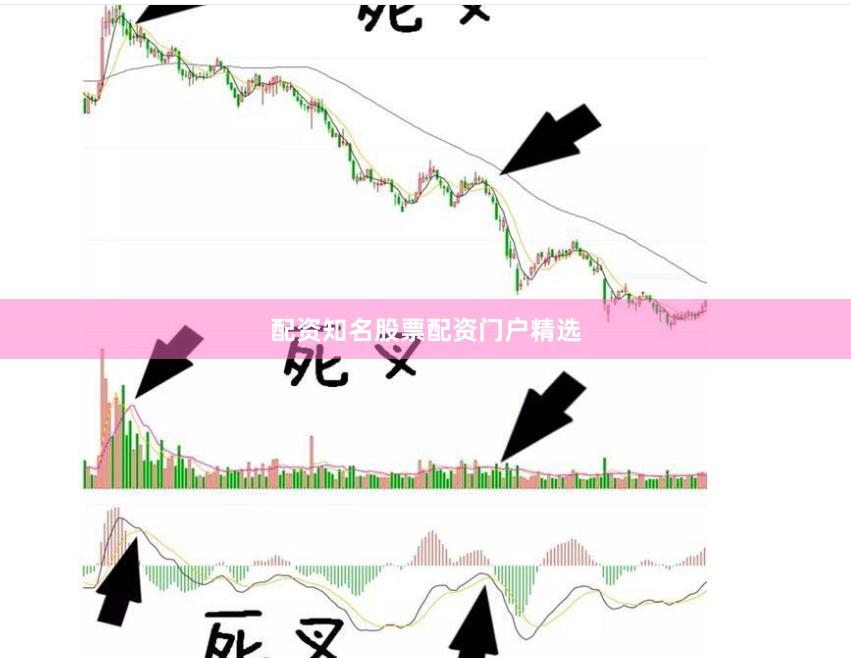 配资知名股票配资门户精选