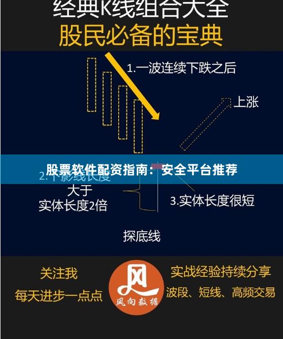 股票软件配资指南：安全平台推荐