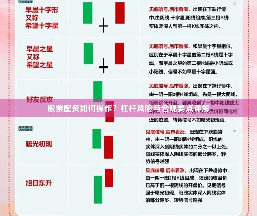 股票配资如何操作？杠杆风险与合规要点详解