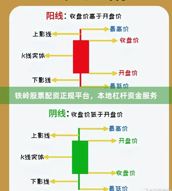 铁岭股票配资正规平台，本地杠杆资金服务