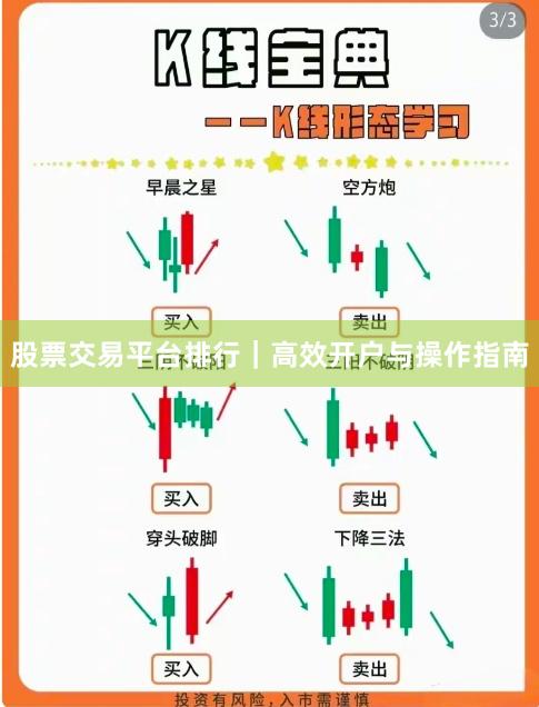 股票交易平台排行｜高效开户与操作指南
